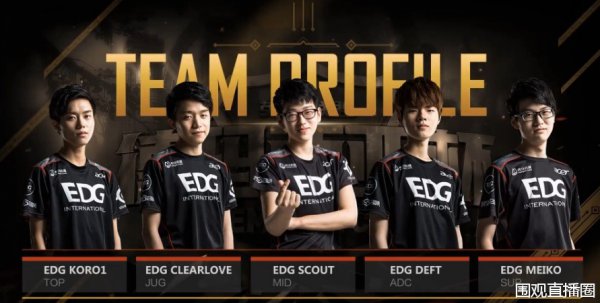 在第65分 在第65分